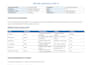 provide property administration and portfolio support